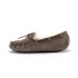 Женские мокасины Ugg Moccasins Sand